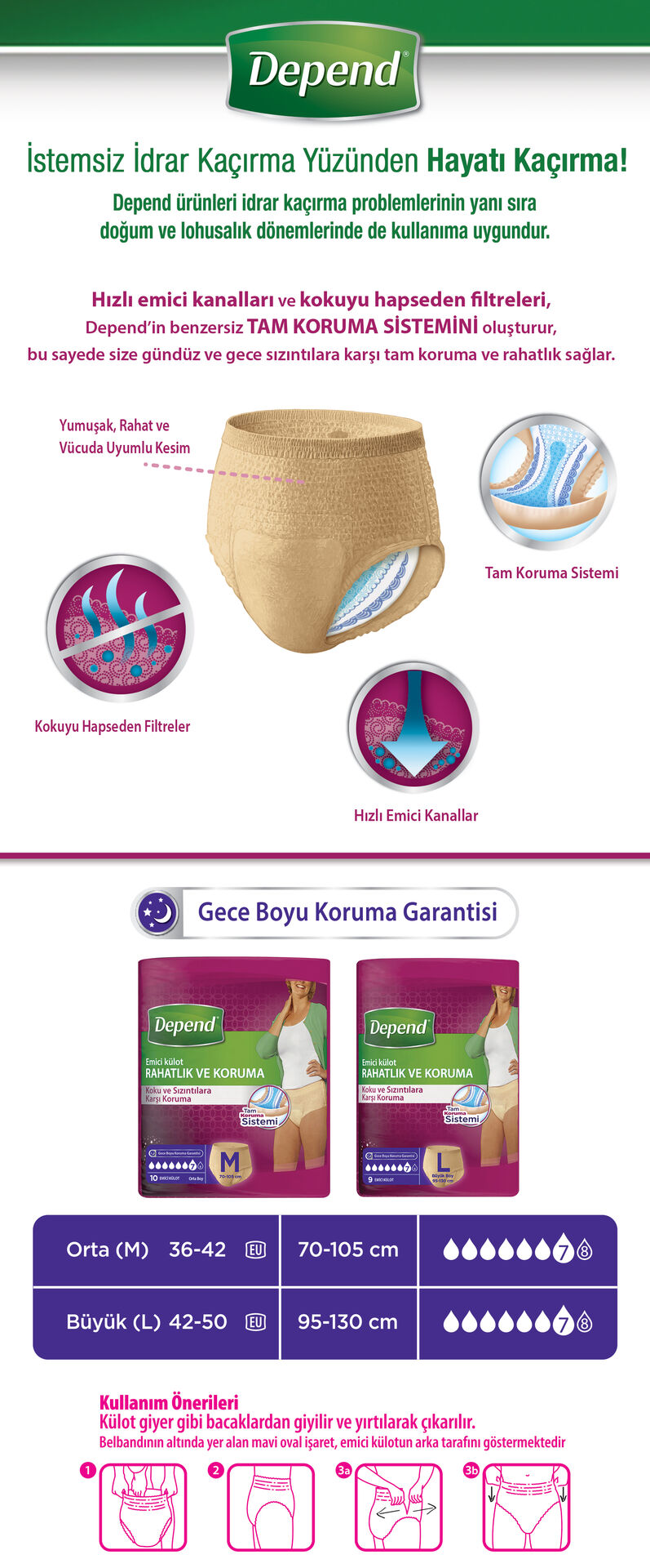 Depend Emici Külot Kadın Büyük 9Lu