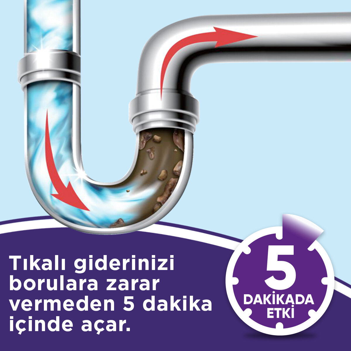 Cıllıt Bang Jel Lavabo Açıcı Hijyenik 500 Ml